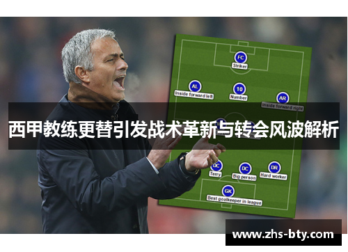 西甲教练更替引发战术革新与转会风波解析 西甲教练更替引发战术革新与转会风波解析